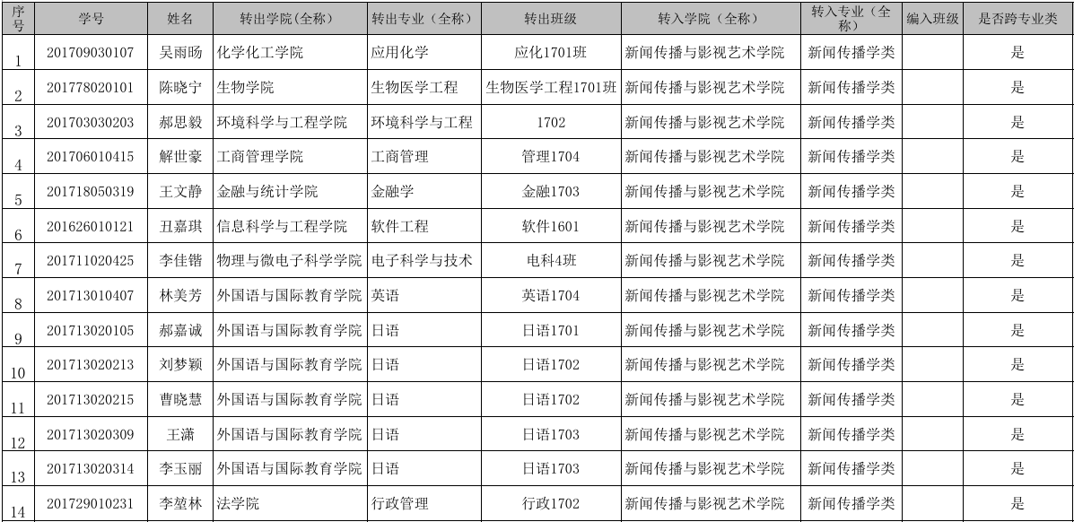 银河娱乐官网