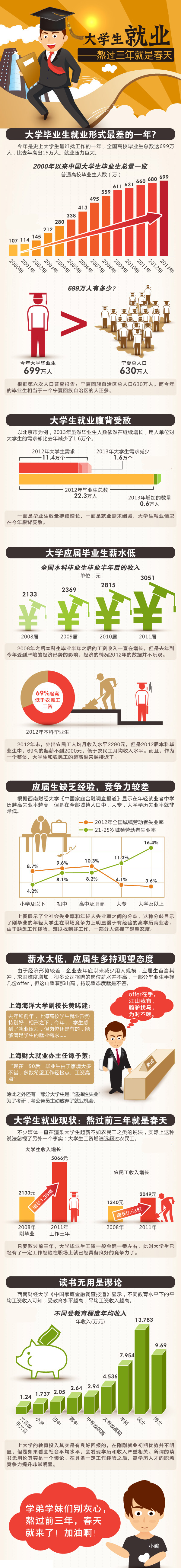 银河娱乐官网