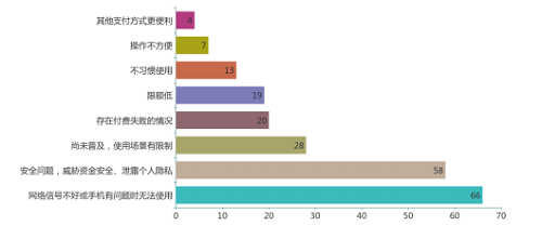 银河娱乐官网