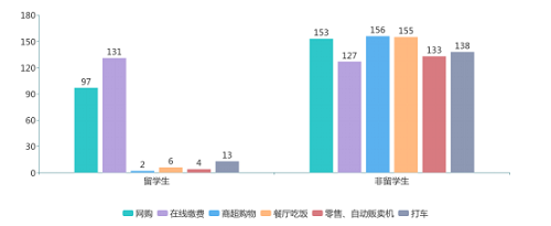 银河娱乐官网